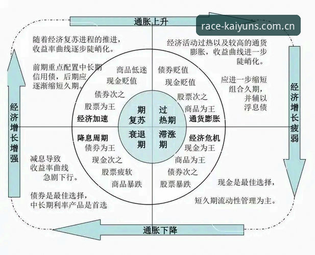 揭秘kaiyun竞猜：官方网站教程使用指南背后的隐藏逻辑
