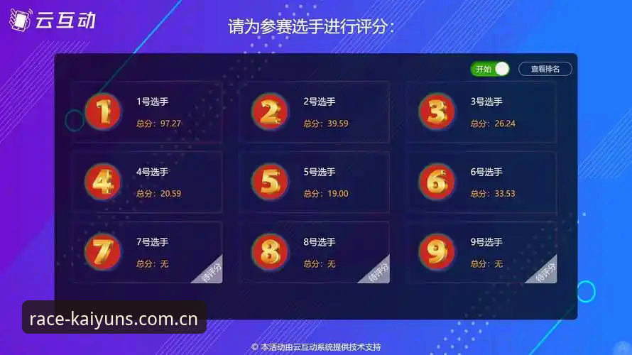 kaiyun体育娱乐使用指南 kaiyun竞猜平台实用操作指南:从注册到投注的必备知识