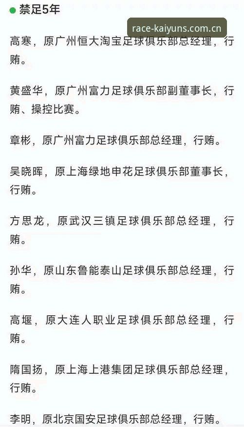 kaiyun账号注册对比 kaiyun竞猜详解:中国足协第三批禁足名单事件全览