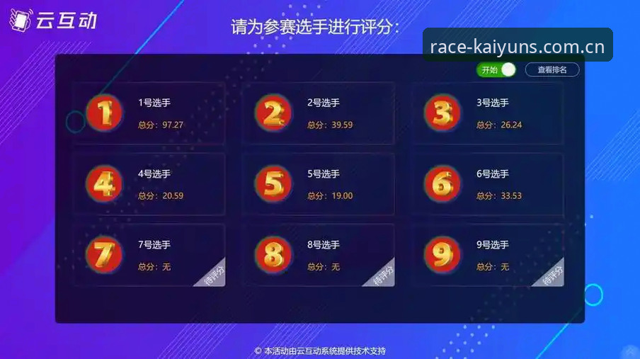kaiyun官方网站安全吗攻略 kaiyun竞猜平台安全评测最新动态:从技术角度解析“kaiyun官方网站安全吗攻略”的实用性